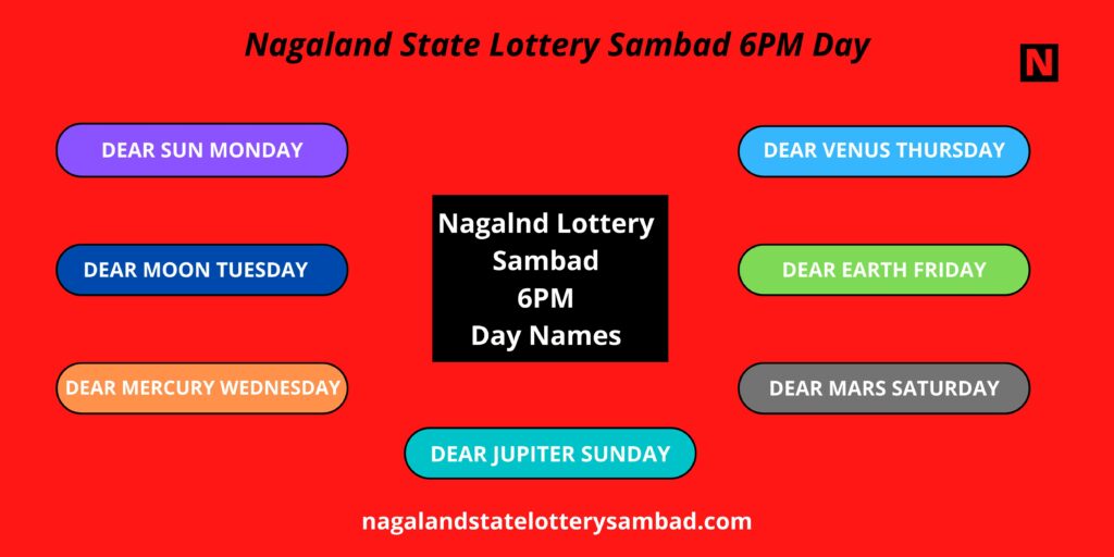 lottery nagaland state lottery result, nagaland+state+lottery+results, nagaland state lottery today 1pm result, dear nagaland state lottery result, lottery sambad nagaland state, nagaland state lottery 1 pm, nagaland state lottery ka result, lottery nagaland state lottery, nagaland state lottery dear result, lottery sambad nagaland state lottery, nagaland state lottery result today 6pm, nagaland state lottery 11.55 am, nagaland state lottery result old, nagaland state lottery result yesterday 8pm, state nagaland lottery, nagaland state lottery live 11.55 am, nagaland state lottery result today 11.55 am pdf, nagaland state lottery result today morning, nagaland state lottery 8:00 p.m. result, nagaland state lottery live result, nagaland state lottery yesterday result, nagaland state lottery old results, nagaland state lottery 4pm, nagaland state lottery today morning, nagaland state lottery old result 28, www nagaland state lottery result, state lottery nagaland state lottery, nagaland state lottery aaj ka result, nagaland state dear lottery, nagaland nagaland state lottery, nagaland state lottery result today 8pm live, nagaland state lottery result evening, nagaland state lottery ticket, state lottery nagaland, old nagaland state lottery, nagaland state lottery 26.05 22, nagaland state lottery results today 8pm, nagaland state lottery today result 11.55 am, live nagaland state lottery, nagaland state lottery target number, nagaland state lottery chart, nagaland state lottery evening result today, nagaland state lottery khela, nagaland state lottery result live, nagaland state lottery today evening result, nagaland state lottery 4 pm, nagaland state lottery 14 5 22, nagaland state lottery actor result, dear lottery result 8pm today live nagaland state, nagaland state lottery falafel