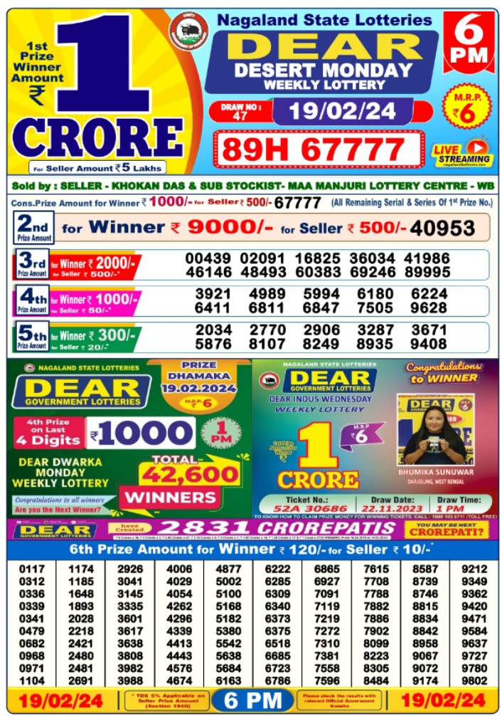 West Bengal State Lottery Result 20.2.2024 Today 6PM Result