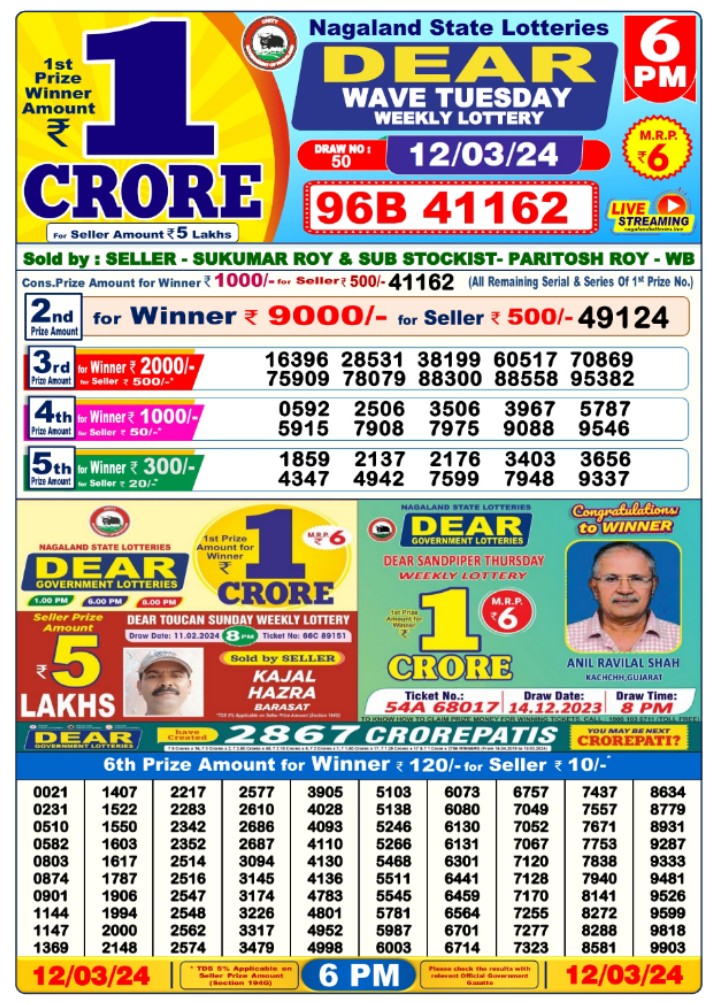 West Bengal State Lottery Result 12.3.2024 Today 6PM Result