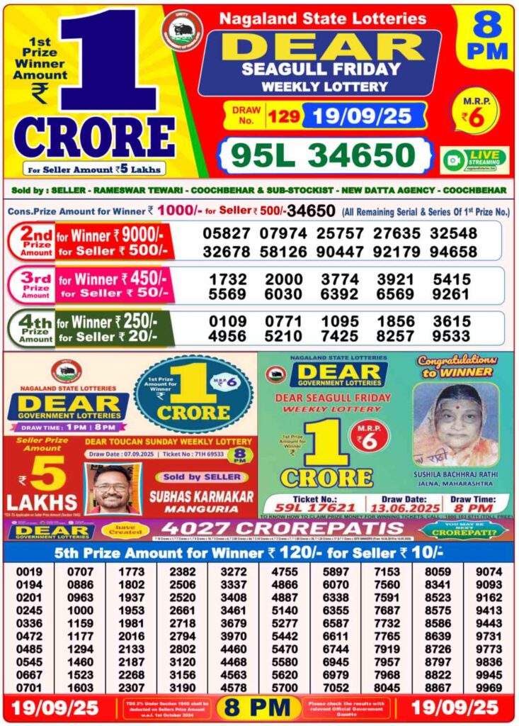 Sambad Lottery Result [OUT] Nagaland 8 PM Today 19.09.2025 LIVE: 1 Crore First Prize to be Announced Soon – Check Complete Winner List