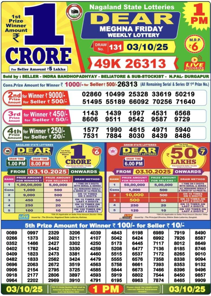 Nagaland Lottery 1 PM Result Wednesday 3-10-2025